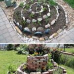 Comprehensive Guide to Indiana Vegetable Gardening: Tips, Techniques, and Plant Recommendations