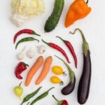 Image of Liberty Gardens showing the percentage of vegetables grown, showcasing sustainability and food production