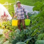 Take Preventative Measures for Success